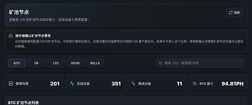 Pool Nodes fee workspace