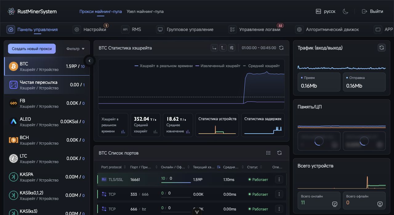 Обзор панели RustMinerSystem