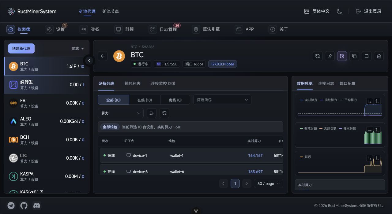 RustMinerSystem 端口详情页