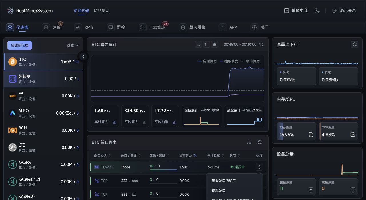 RustMinerSystem 端口列表操作菜单